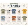 T.shirts